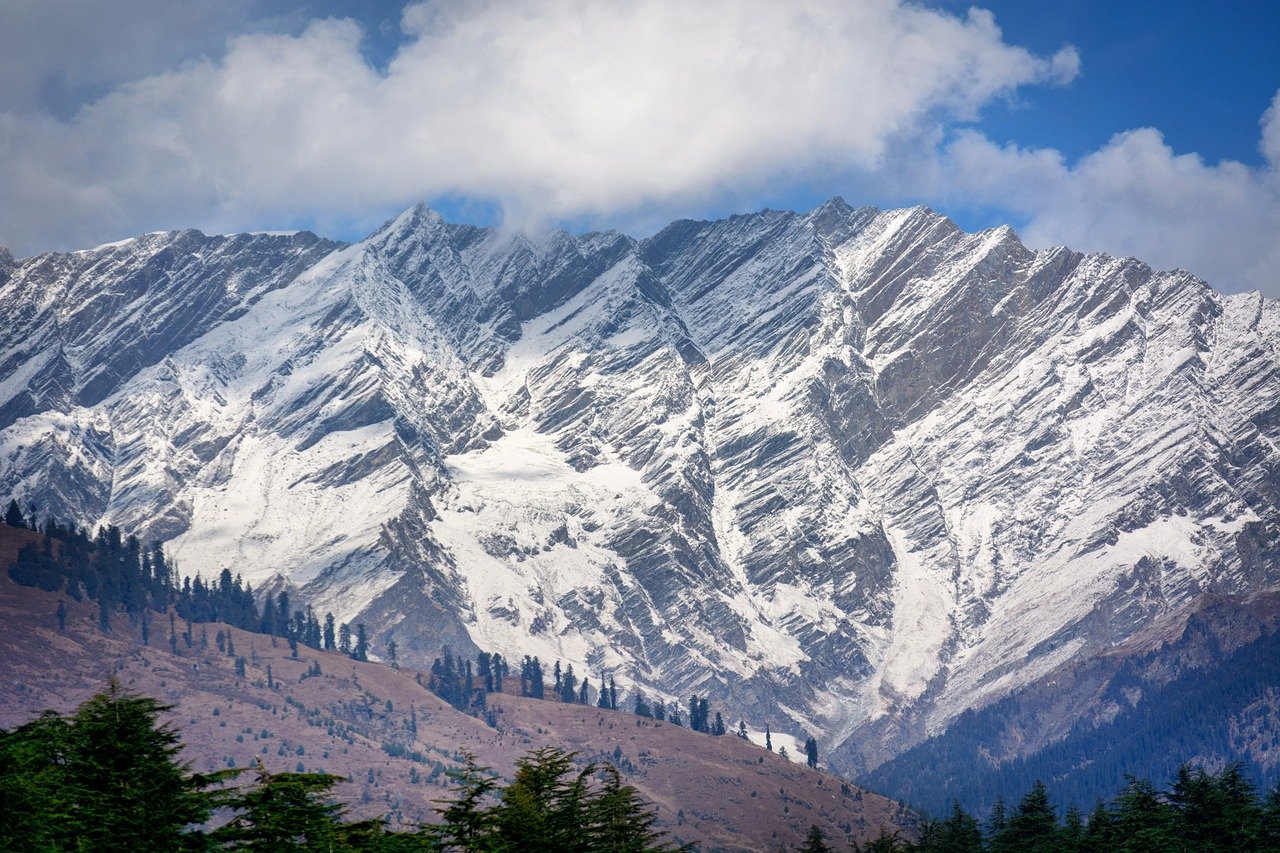 Himachal Pradesh