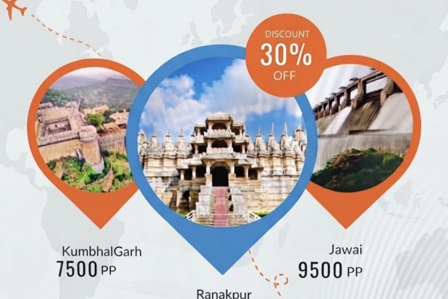 Kumbhalgarh-Ranakpur-Jawai Trip